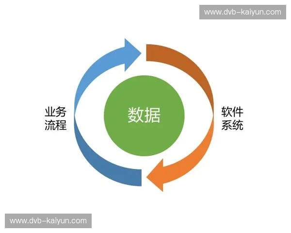 跆拳道数据阵容：用数据驱动每一次出拳与腾跃